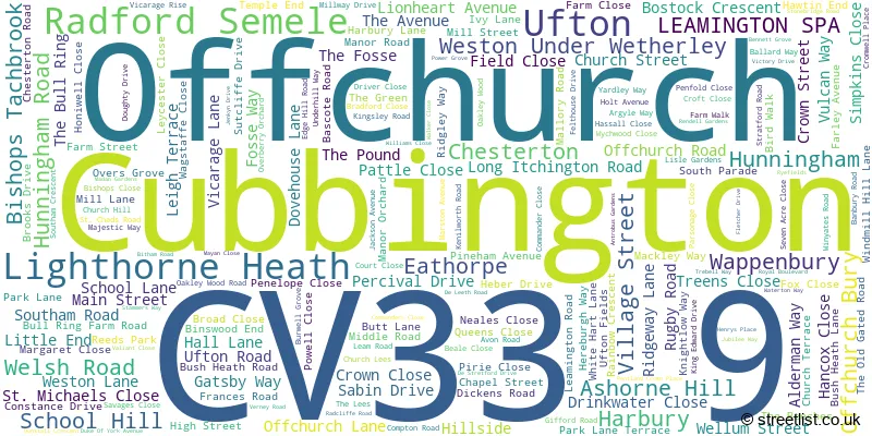 A word cloud for the CV33 9 postcode